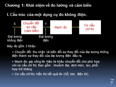 Bài giảng Đo lường và cảm biến - Chương 1: Khái niệm về đo lường và cảm biến