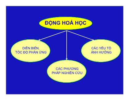 Bài giảng môn Động hóa học