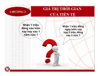 Bài giảng Quản trị tài chính doanh nghiệp - Chương 2: Giá trị thời gian của tiền tệ