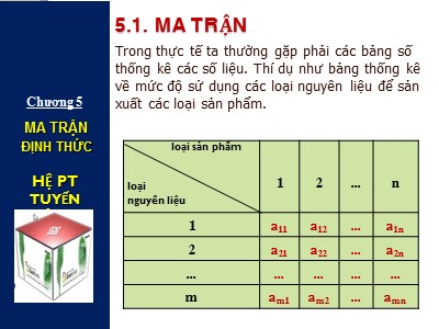 Bài giảng Tin học ứng dụng - Chương 5: Microsoft Powerpoint (Tiếp theo) - Lê Hữu Hùng