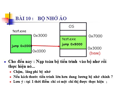 Bài giảng Hệ điều hành nâng cao - Bài 10: Bộ nhớ ảo - Trần Hạnh Nhi