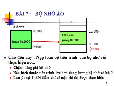 Bài giảng Hệ điều hành nâng cao - Bài 7: Bộ nhớ ảo - Trần Hạnh Nhi