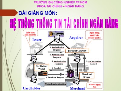 Bài giảng Hệ thống thông tin tài chính ngân hàng - Chương 1: Giới thiệu khái quát về môn học