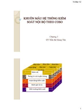 Bài giảng Kiểm soát nội bộ - Chương 3: Khuôn mẫu hệ thống kiểm soát nội bộ theo coso - Trần thị Giang Tân