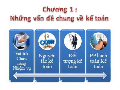 Bài giảng Kế toán - Chương 1: Những vấn đề chung về kế toán