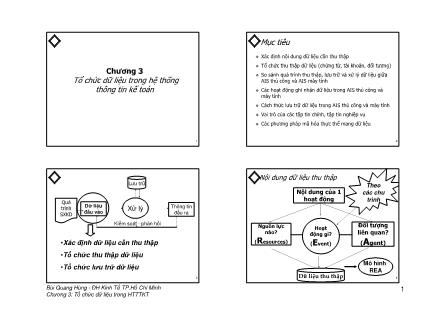 Bài giảng môn Hệ thống thông tin kế toán - Chương 3: Tổ chức dữ liệu trong hệ thống thông tin kế toán