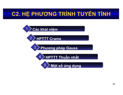 Bài giảng Toán kinh tế 1 - Chương 2: Hệ phương trình tuyến tính - Nguyễn Ngọc Lam