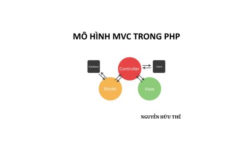 Bài giảng Phát triển phần mềm nguồn mở - Chương 4: Mô hình MVC trong PHP - Nguyễn Hữu Thể