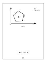 Giáo trình Autocad - Lệnh tắt và các thao tác cơ bản