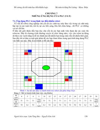 Giáo trình Điều khiển logic - Chương 7: Những ứng dụng của PLC